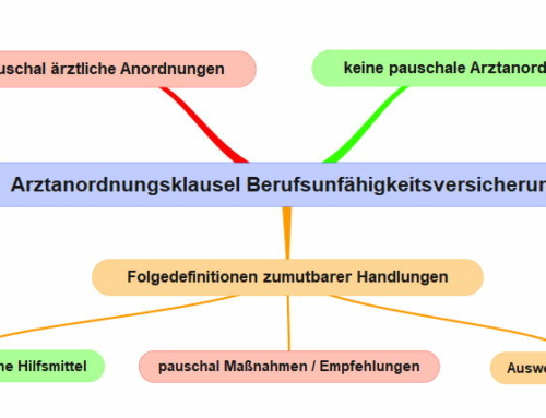 Arztanordnungsklausel Berufsunfähigkeitsversicherung